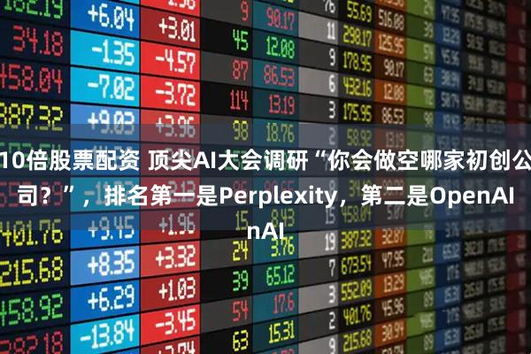 10倍股票配资 顶尖AI大会调研“你会做空哪家初创公司?”,排名第一是Perplexity,第二是OpenAI